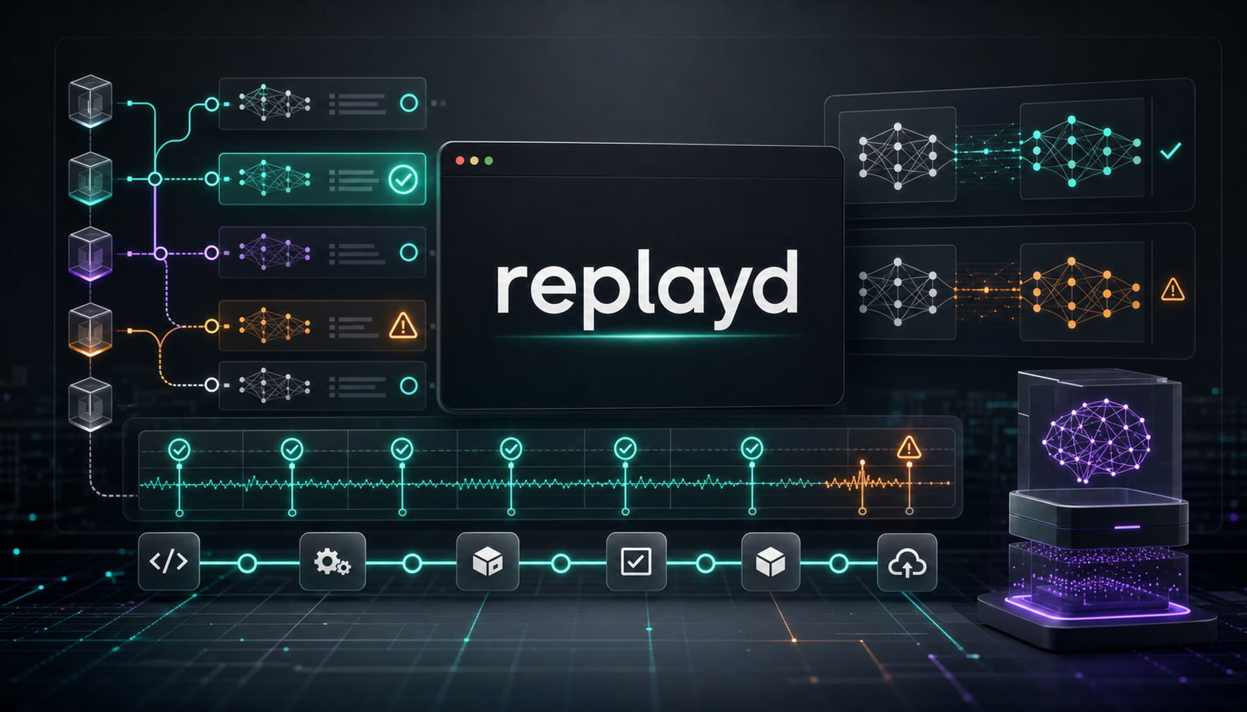 Enhancing AI Reliability with 'replayd': A Tool for Regression Testing
